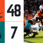 Coastal Carolina-Virginia 2025 Football